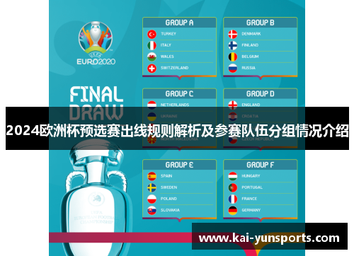 2024欧洲杯预选赛出线规则解析及参赛队伍分组情况介绍
