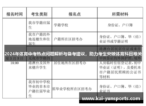 2024年体育中考热点问题解析与备考建议，助力考生突破体育科目难关