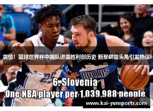 震惊！篮球世界杯中国队逆袭胜利创历史 新星崭露头角引发热议