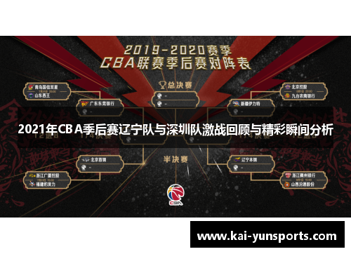 2021年CBA季后赛辽宁队与深圳队激战回顾与精彩瞬间分析